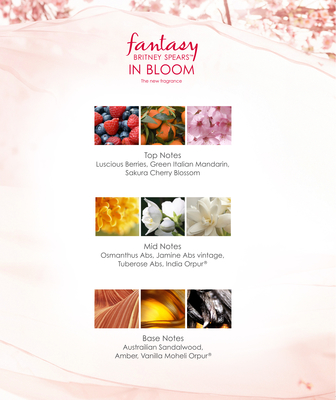 Click to view full size image
==============
26392_BS_InBloom_SebPR_FragranceNotes_18x21cm_HIRES.jpg 26392_BS_InBloom_SebPR_FragranceNotes_18x21cm_HIRES.jpg